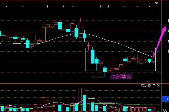 又一芯片妖王从83跌至2元，遭主力69亿增持,18年将接力方大炭素