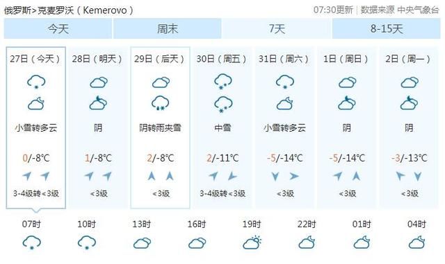 在哪可以查到各个市的人口数量_我是谁我在哪图片(2)