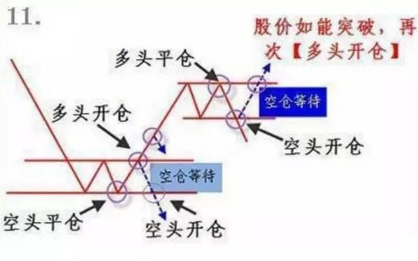 一数据背后隐藏着多少股民的血泪，A股投资者几乎没有交易愿望