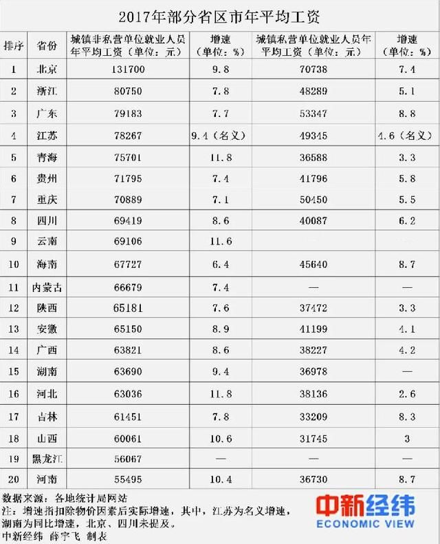 晨读｜西安长安区区长辞职 该区一楼盘被曝摇号内定关系户 35名公