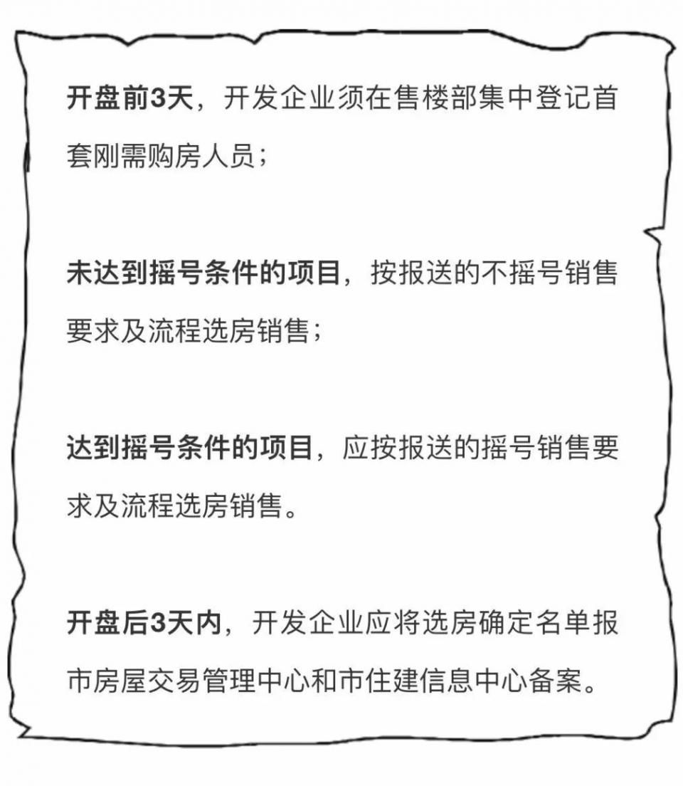 想在长沙买房的速看!这些人可以优先选房!界定标准是……