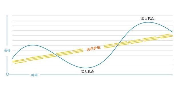 一位顶级游资大佬的肺腑独白：中国股市里永远赚钱的这两种人！