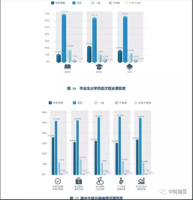 就业是宏观经济核心的总量_宏观经济图片(3)