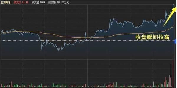 一个老股民的肺腑之言:法则和战法缺一不可,建议睡前看两分钟!