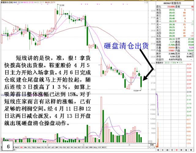 中国股市的水到底有多深，导致大量散户正退出这伤心之地！