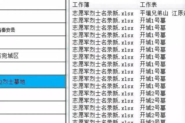 宁波姑娘亲赴朝鲜 带回融合烈士骨血的黄土撒在了镇海口