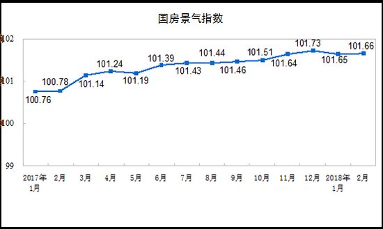 2018年农村自建房别墅设计图，小宅基地适用