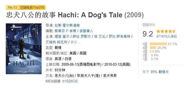 柴犬虽然是表情之王可比起日本国犬可差远图片包喝酒表情不准包图片