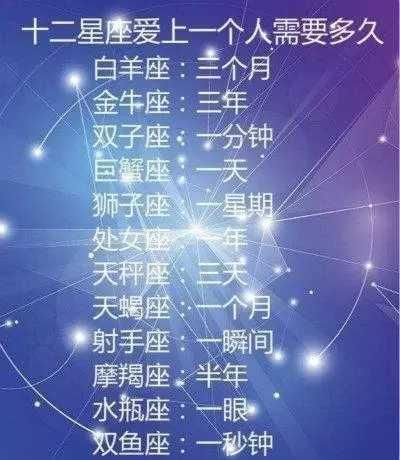 十二星座爱上一个人需要多久?十二星座的最佳学习对象