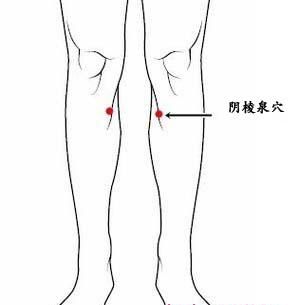 祛湿要对症，简单按揉两个穴位，寒湿揉丰隆穴，湿热按阴陵泉穴！