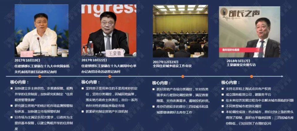 【案例】布局河南,郑州VS周边三四线城市,如何选择?