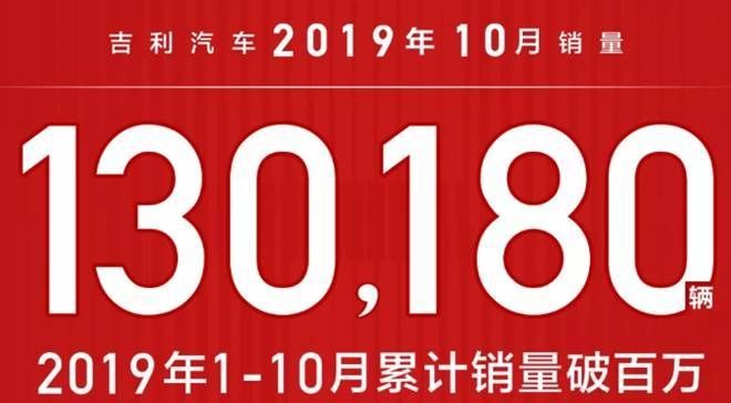 10月汽车销量1