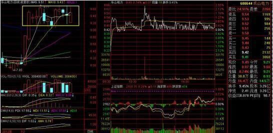 中国“民心”已无法挽回，大批亏损散户被迫销户挡灾！