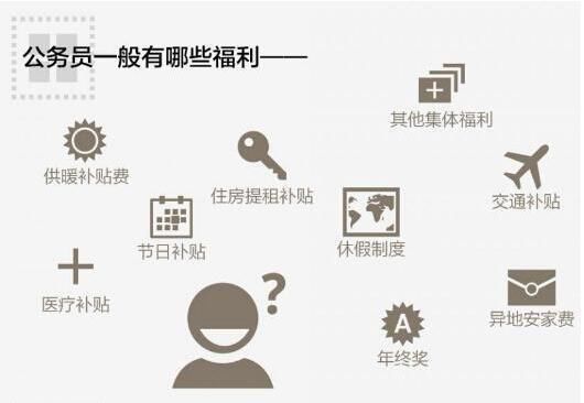 公务员补贴取消:2017年终奖到底该不该发?