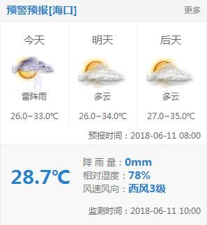 大海南即将开启下雨模式……雨雨雨！请开始你的表演！