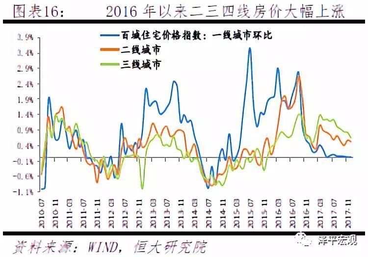 年轻人口断崖式下跌，未富先老已成事实……