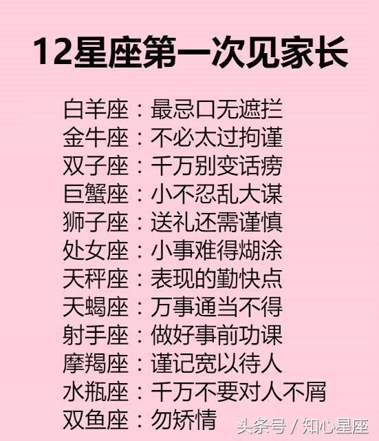 12星座愿为什么下血本？金牛为书狮子为牌子，你呢？