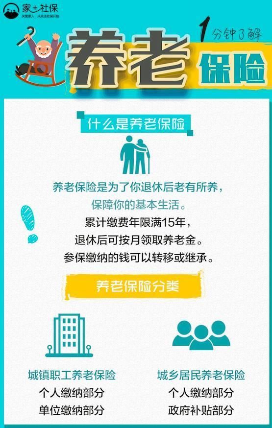 养老保险转移后，领到的养老金会变少吗？