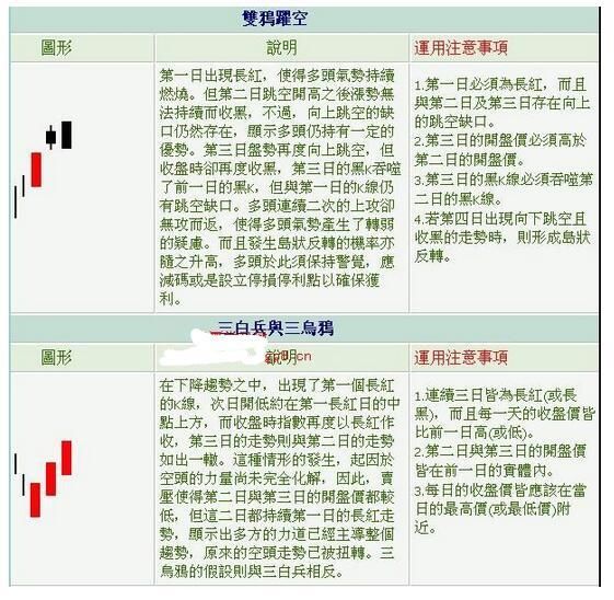 中国股市的思维密码：读懂此文，中国股市必将成为你的提款机！