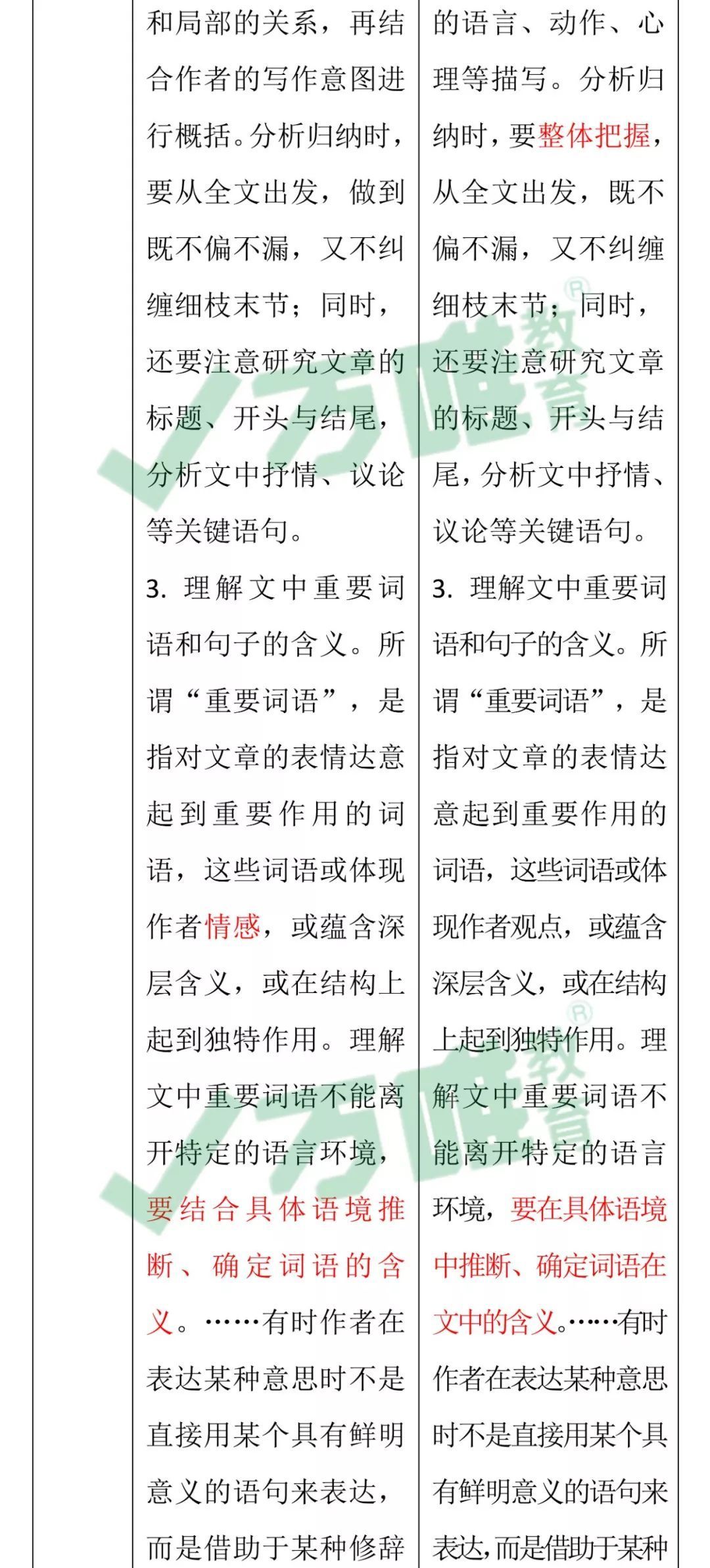 《2019河南省初中学业水平考试说明与检测》