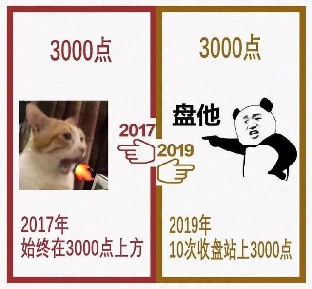 2019a股最优质的股票