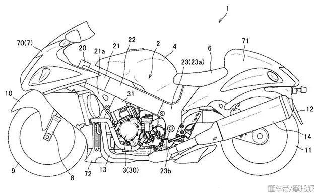 下一代铃木隼或将采用半自动离合器，涡轮增压有可能是假消息
