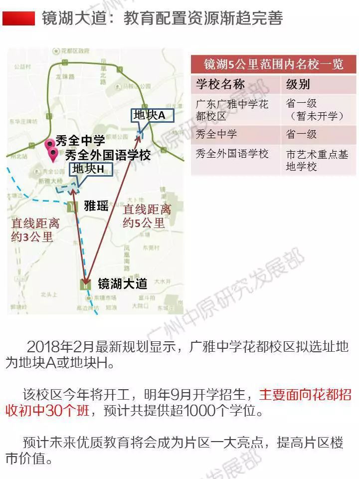 地铁一张图·8号线北延线:带动沿线区域更新提速