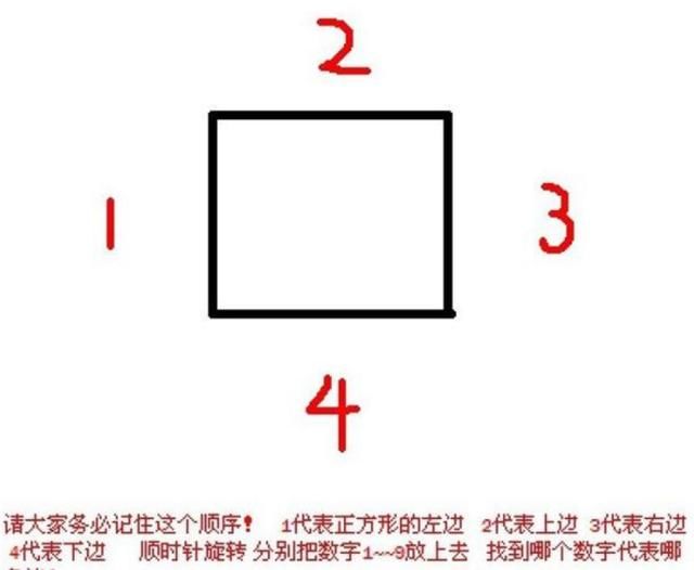 盘口暗语框架！一旦学会，快人一步跟庄吃肉