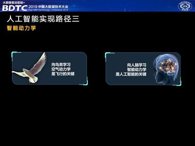 人工智能技术产业有哪些