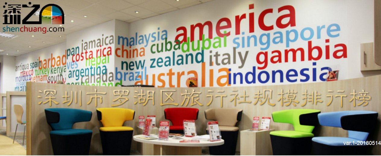 深圳罗湖区旅行社规模排行榜出炉 深圳国旅排
