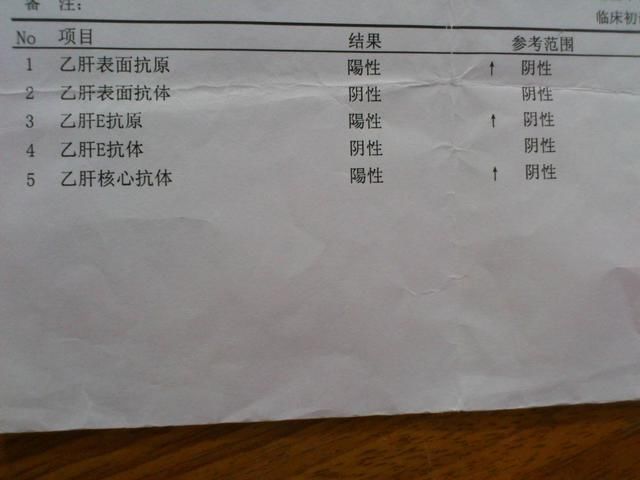 大三阳怎样传播