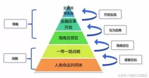 著名经济学家温铁军亲临江北新区，解读全球金融危机与中国战略转