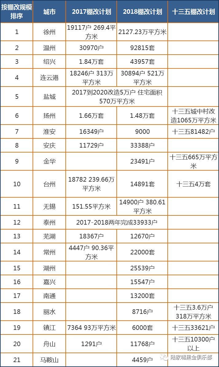 钢市回暖?数据和事实更具有说服力