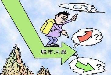 中国股市3000点摇摇欲坠，谁将带领中国股市重返牛市之巅