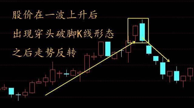 一位成功老股民10年心得：炒股口诀与盘口秘诀