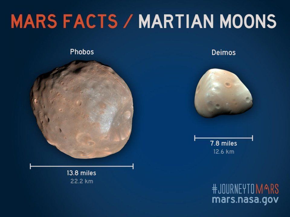 NASA奥德赛号飞行器捕获火星卫星新画面，丑得就像土豆