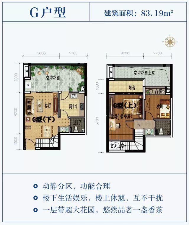 顺鑫这个楼盘，4大户型全是爆款!