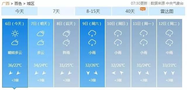 台风来了！未来3天，广西风大雨大！