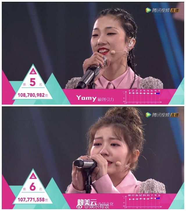 创造101结束了,你在她们身上看到了什么,而你