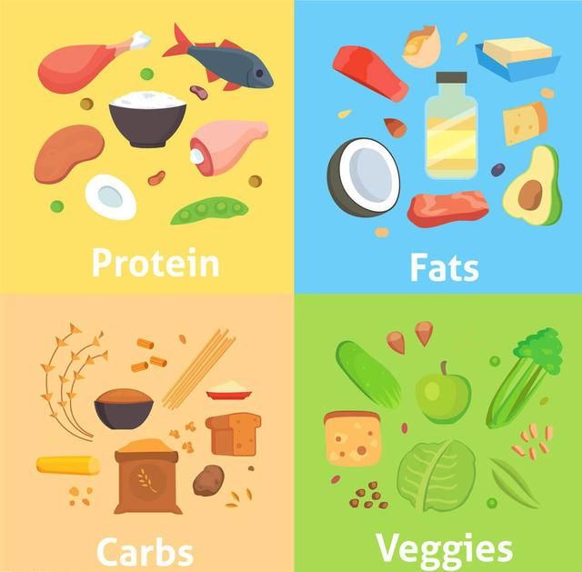 身体出现这些迹象,说明你缺乏蛋白质,要补充了