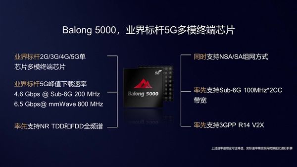 苹果高通和解后,华为5G芯片市场地位稳了?