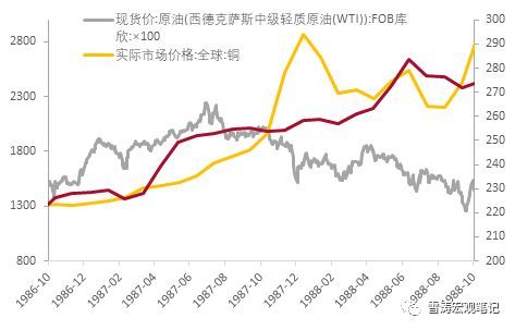 日元、美元还是黄金?美股暴跌后如何配置海外资产