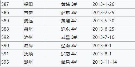 维基百科国内 t0117a98f024919f612.jpg