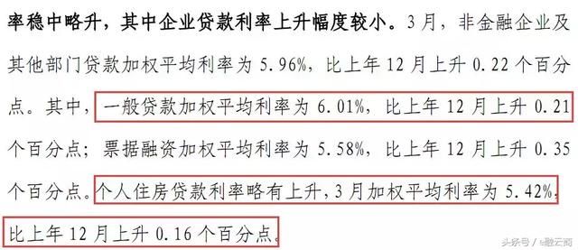 央行这份报告，透露了很多……