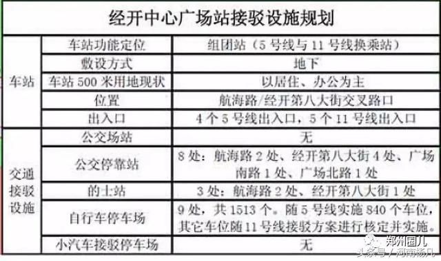 你绝对没有见过的河南警察学院