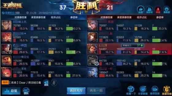 这都不投降！王者荣耀：大峡谷最倔的队伍，最后实现最强逆风翻盘