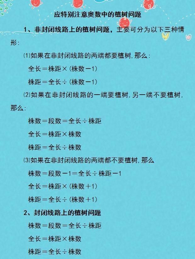 小学1~6年级数学公式汇总!为孩子珍藏