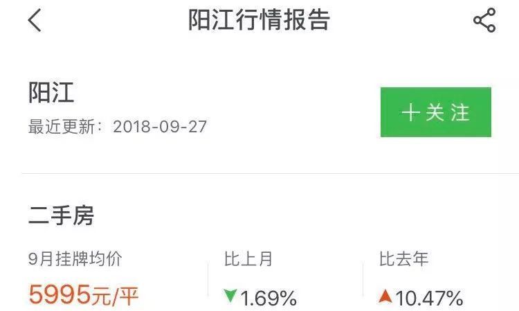 清远人均gdp(3)