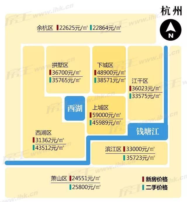 最高价差45%!15个城市遭遇抢房哪个最失真?