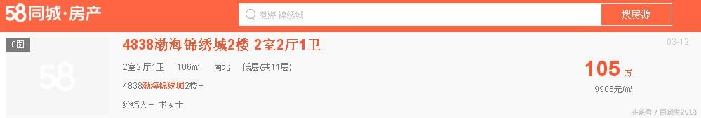最新！刚入5月份，滨州100个小区二手房价多少？看看有的小区吗？